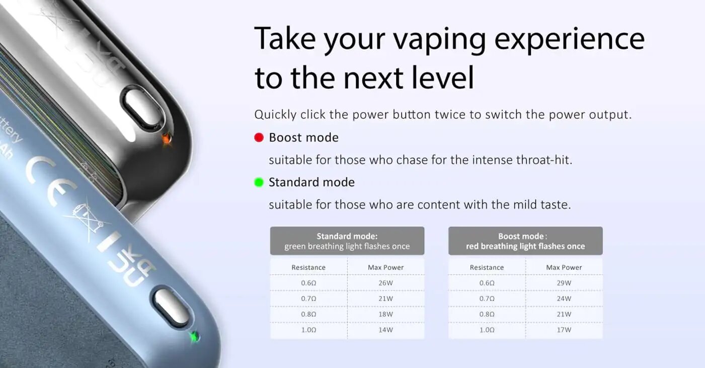 SMOK Solus GT Box Pod Vape Kit — два режима мощности для разнообразных ощущений